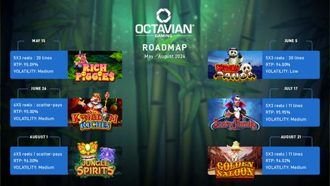 roadmap2-octaviangaming-h