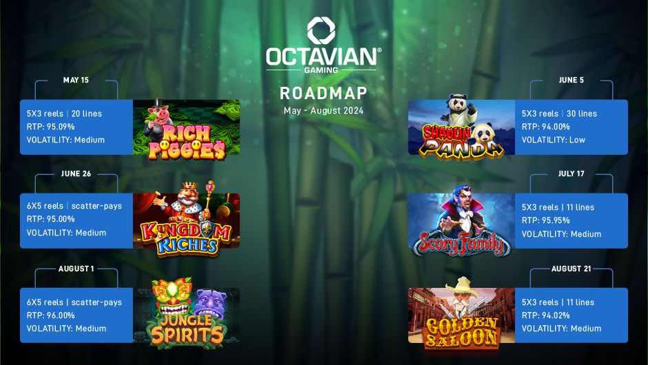 roadmap2-octaviangaming-h