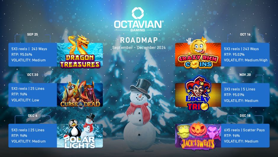 Roadmpap 3