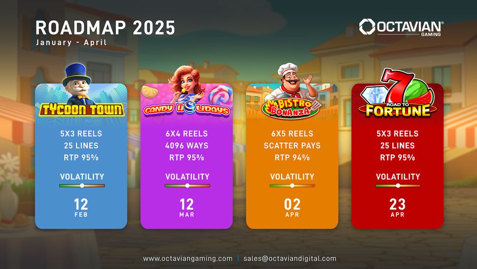 roadmap_horizontal4